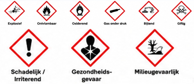 De negen CLP-gevarenpictogrammen: ruiten met een rode rand voor explosief, ontvlambaar, oxiderend, gas onder druk, bijtend, giftig, schadelijk, gezondheidsgevaar en milieugevaarlijk